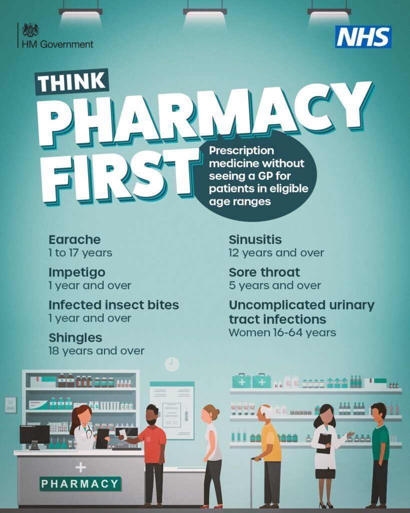 Pharmacy first poster